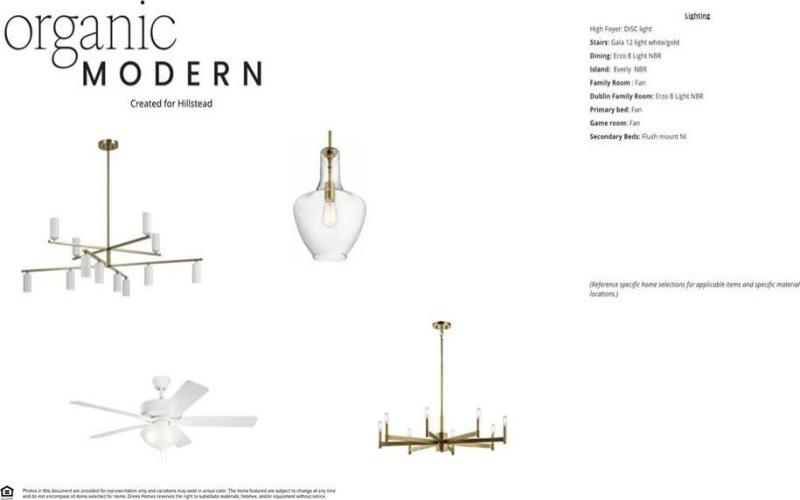 831 Stoney Bridge Way, Lavon, TX 75166, 4 Bedrooms Bedrooms, ,3 BathroomsBathrooms,Residential,For Sale,831 Stoney Bridge Way,0,21201736