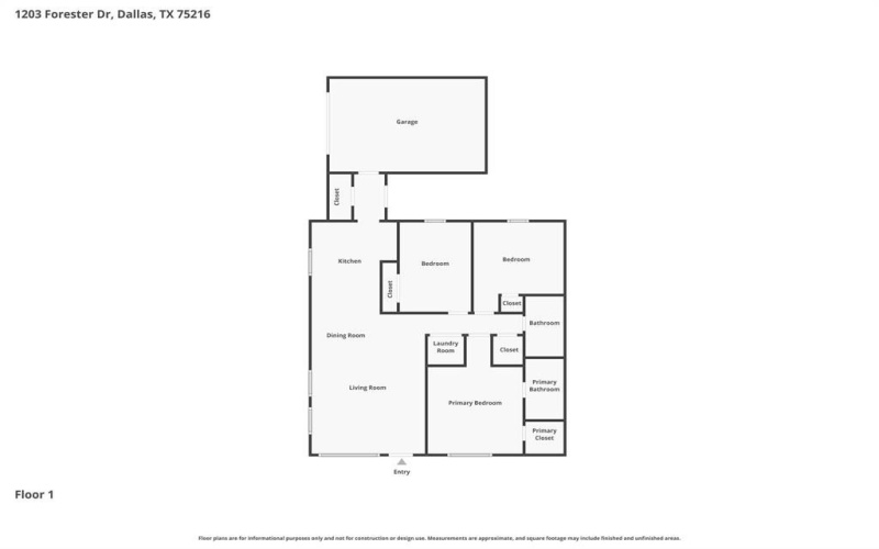 1203 Forester Drive, Dallas, TX 75216, 3 Bedrooms Bedrooms, ,2 BathroomsBathrooms,Residential,For Sale,1203 Forester Drive,0,21201563