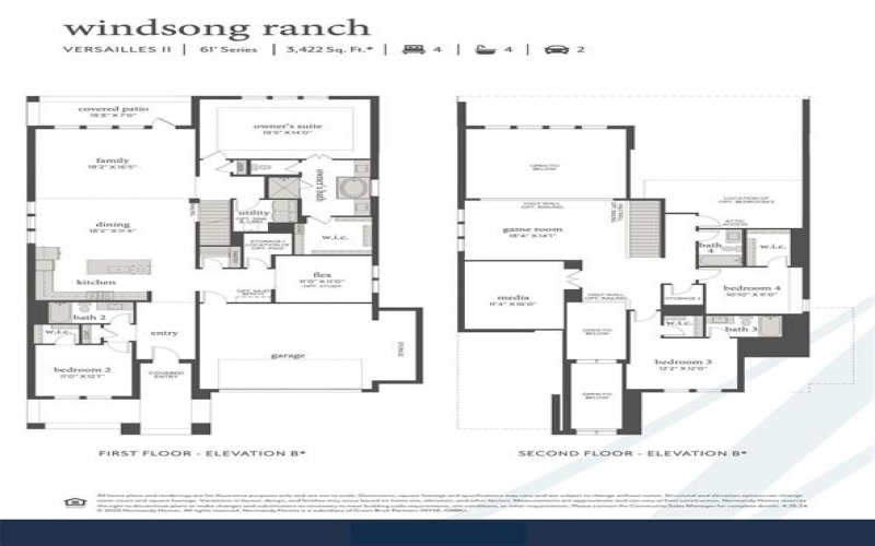 4201 Rosita Lane, Prosper, TX 75078, 4 Bedrooms Bedrooms, ,5 BathroomsBathrooms,Residential,For Sale,4201 Rosita Lane,0,21202114