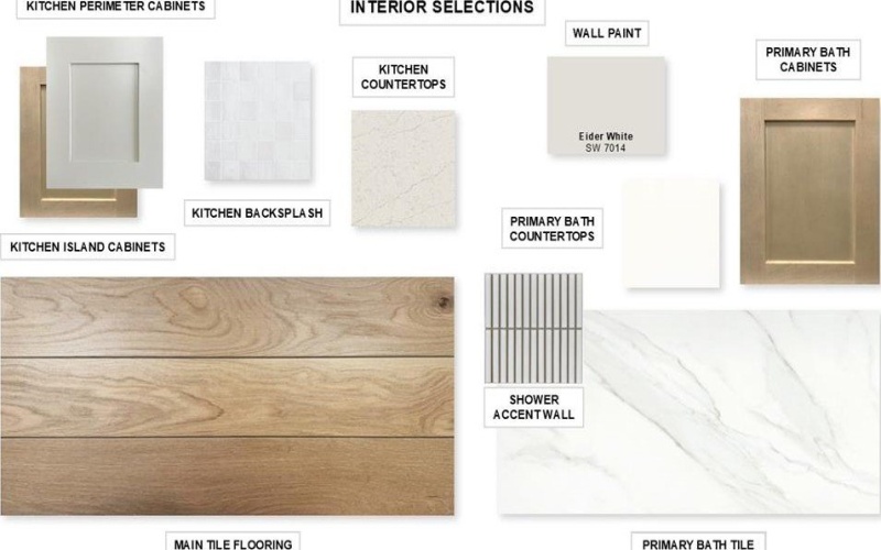 907 River Sky Road, Lavon, TX 75166, 4 Habitaciones Habitaciones , ,3 BañosBaños,Residential,En Venta,907 River Sky Road,0,21202806