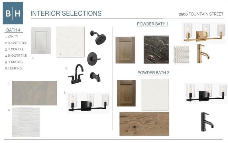 2500 Fountain, Prosper, TX 75078, 5 Habitaciones Habitaciones , ,5 BañosBaños,Residential,En Venta,2500 Fountain,0,21202910