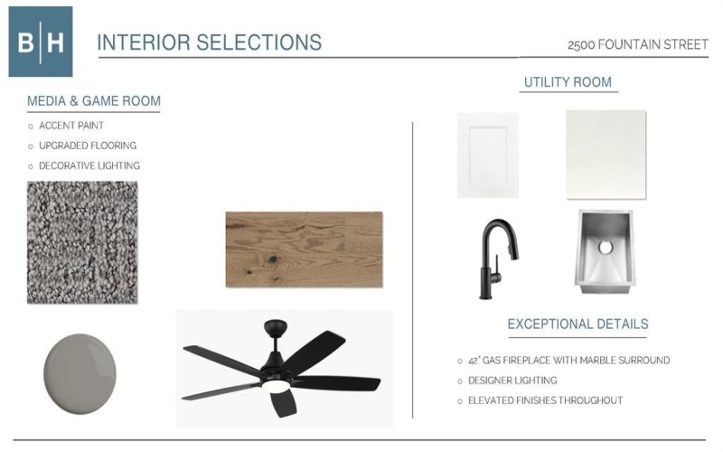 2500 Fountain, Prosper, TX 75078, 5 Habitaciones Habitaciones , ,5 BañosBaños,Residential,En Venta,2500 Fountain,0,21202910