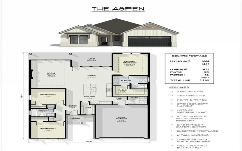 4142 Ranger Road, Abilene, TX 79601, 3 Bedrooms Bedrooms, ,2 BathroomsBathrooms,Residential,For Sale,4142 Ranger Road,0,21202192