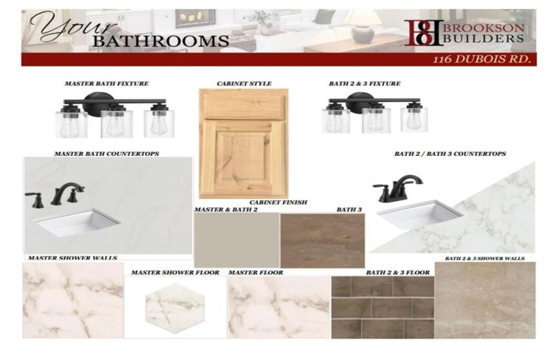 116 Dubois Road, Poolville, TX 76487, 4 Habitaciones Habitaciones , ,3 BañosBaños,Residential,En Venta,116 Dubois Road,0,21205370