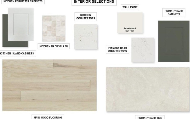 232 Bee Balm Road, McKinney, TX 75071, 5 Habitaciones Habitaciones , ,5 BañosBaños,Residential,En Venta,232 Bee Balm Road,0,21204915