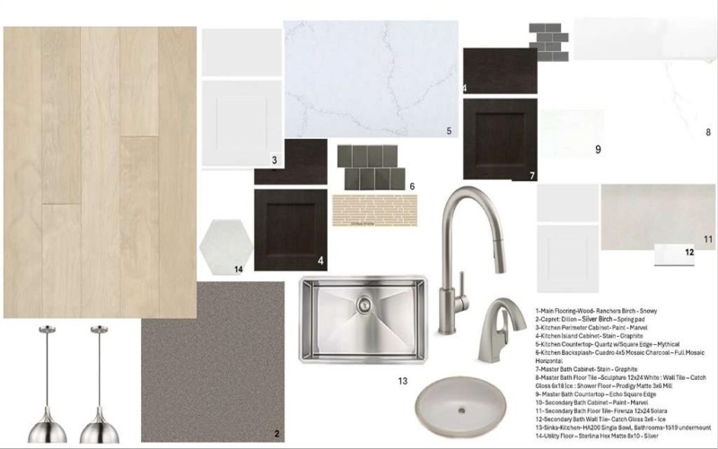 1712 Drover Street, Northlake, TX 76247, 4 Habitaciones Habitaciones , ,5 BañosBaños,Residential,En Venta,1712 Drover Street,0,21207059