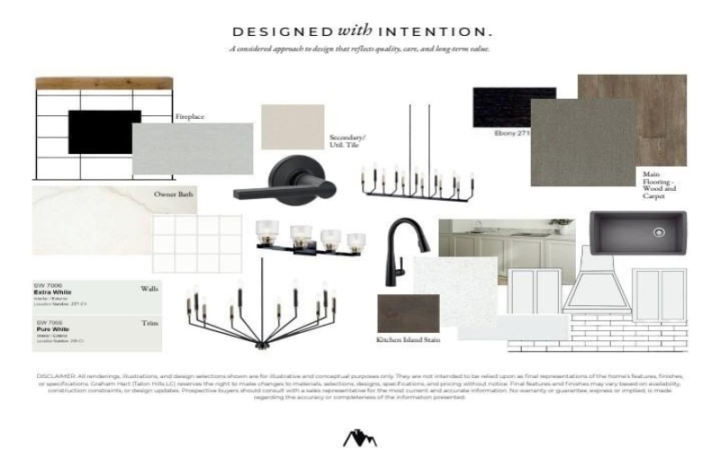 8420 Livi Street, North Richland Hills, TX 76128, 4 Bedrooms Bedrooms, ,5 BathroomsBathrooms,Residential,For Sale,8420 Livi Street,0,21206435