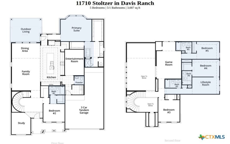 11710 Stoltzer, San Antonio, TX 78254, 5 Bedrooms Bedrooms, ,6 BathroomsBathrooms,Residential,For Sale,11710 Stoltzer,0,607297