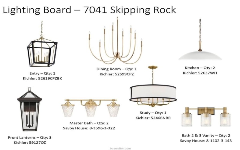 7041 Skipping Rock Path, Bryan, TX 77808, 4 Bedrooms Bedrooms, ,3 BathroomsBathrooms,Residential,For Sale,7041 Skipping Rock Path,0,26003126