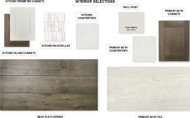 1804 Greenwich Lane, Celina, TX 75009, 5 Bedrooms Bedrooms, ,5 BathroomsBathrooms,Residential,For Sale,1804 Greenwich Lane,0,21209460