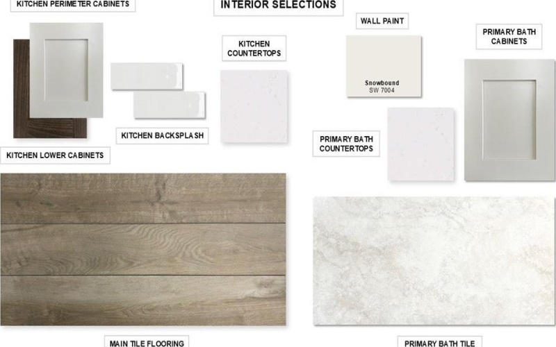 1812 Bistineau Court, Celina, TX 75009, 4 Bedrooms Bedrooms, ,3 BathroomsBathrooms,Residential,For Sale,1812 Bistineau Court,0,21209859