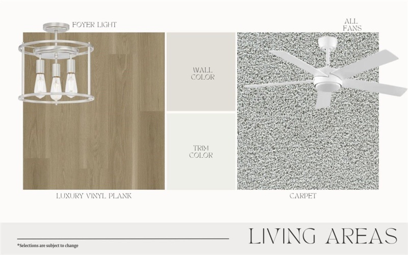 1948 Topwater, Aransas Pass, TX 78336, 4 Bedrooms Bedrooms, ,2 BathroomsBathrooms,Residential,For Sale,1948 Topwater,0,473463