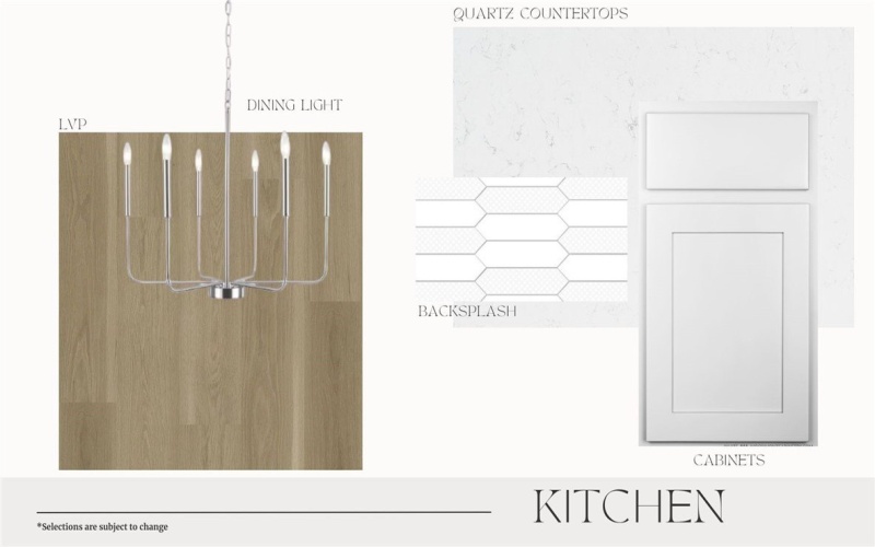 1948 Topwater, Aransas Pass, TX 78336, 4 Bedrooms Bedrooms, ,2 BathroomsBathrooms,Residential,For Sale,1948 Topwater,0,473463