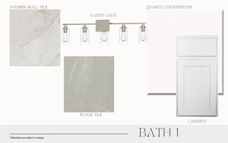 1948 Topwater, Aransas Pass, TX 78336, 4 Bedrooms Bedrooms, ,2 BathroomsBathrooms,Residential,For Sale,1948 Topwater,0,473463