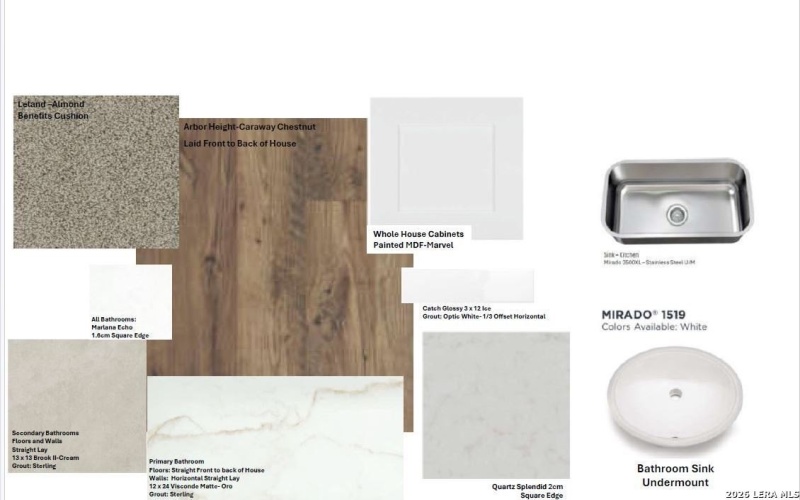 15566 Doublecreek Drive, San Antonio, TX 78253, 5 Bedrooms Bedrooms, ,2 BathroomsBathrooms,Residential,For Sale,15566 Doublecreek Drive,0,1949788