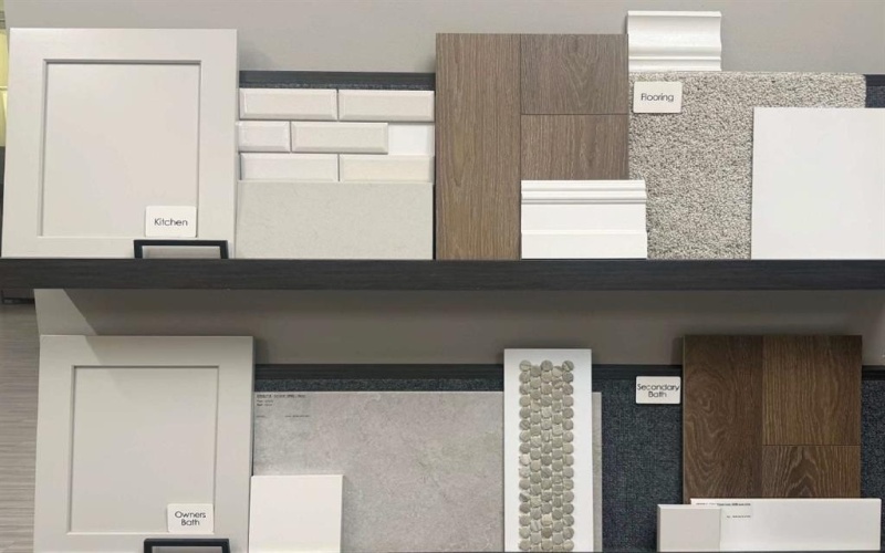 1712 Bennett Drive, Anna, TX 75409, 3 Habitaciones Habitaciones , ,2 BañosBaños,Residential,En Venta,1712 Bennett Drive,0,21211940