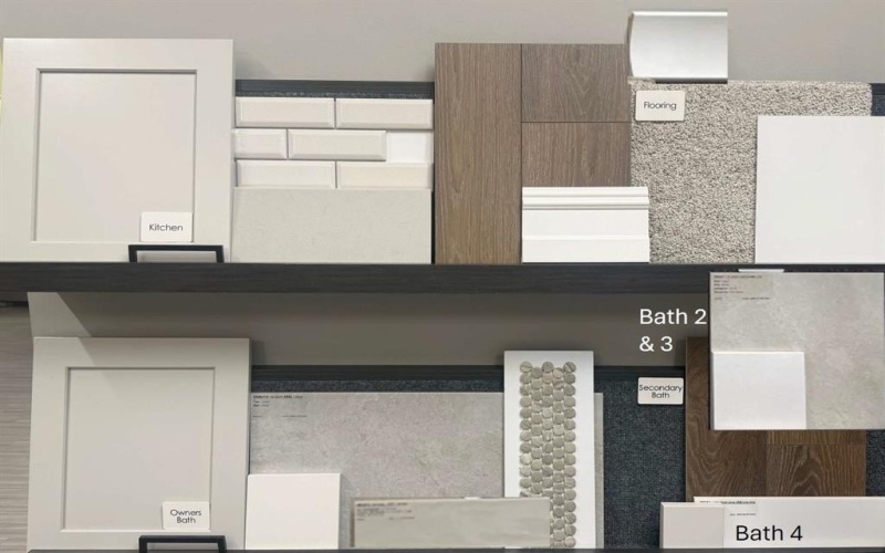 6801 Alvarado Drive, McKinney, TX 75071, 5 Habitaciones Habitaciones , ,5 BañosBaños,Residential,En Venta,6801 Alvarado Drive,0,21212489