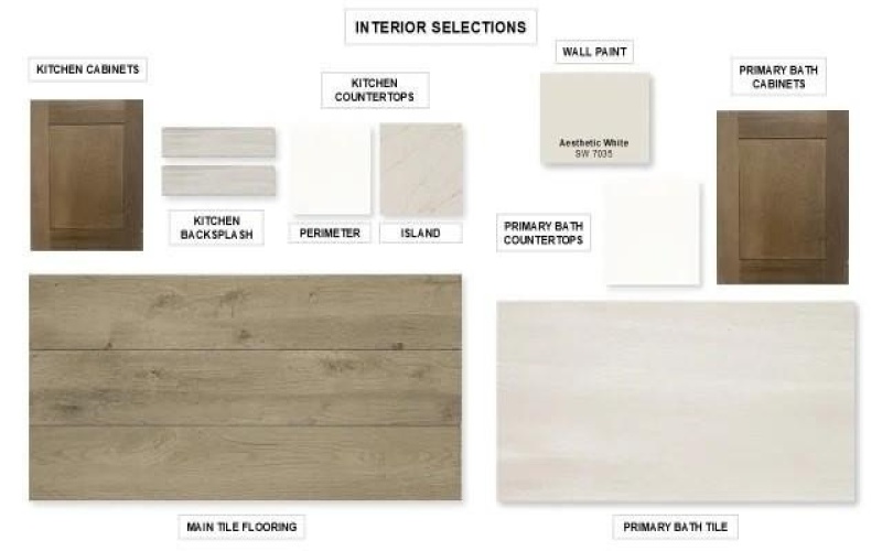 124 Enclave Drive, Lakewood Village, TX 75068, 4 Bedrooms Bedrooms, ,3 BathroomsBathrooms,Residential,For Sale,124 Enclave Drive,0,21212726