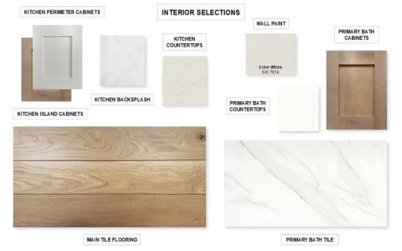 613 Running Iron Trail, Mansfield, TX 76063, 4 Habitaciones Habitaciones , ,3 BañosBaños,Residential,En Venta,613 Running Iron Trail,0,21213264