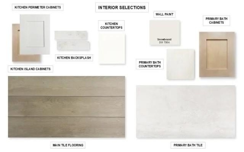 705 Running Iron Trail, Mansfield, TX 76063, 4 Bedrooms Bedrooms, ,3 BathroomsBathrooms,Residential,For Sale,705 Running Iron Trail,0,21213349