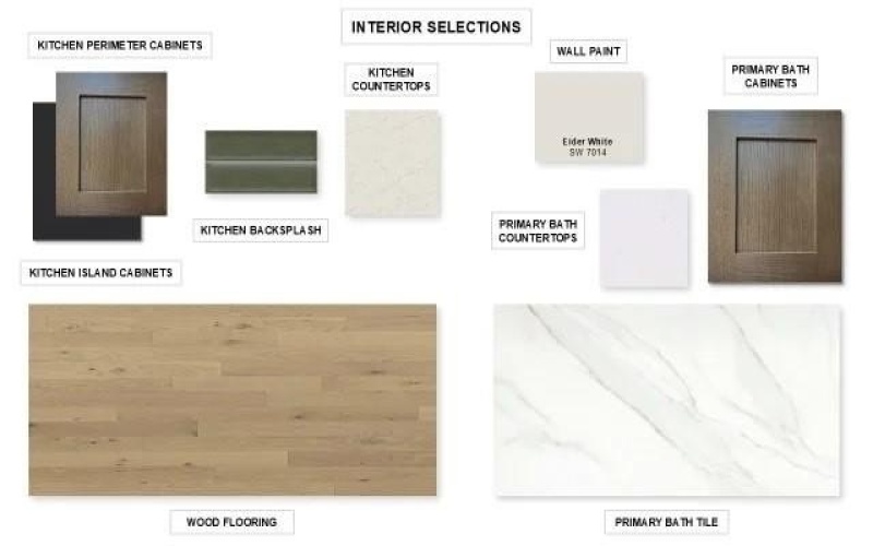 801 Running Iron Trail, Mansfield, TX 76063, 4 Habitaciones Habitaciones , ,3 BañosBaños,Residential,En Venta,801 Running Iron Trail,0,21213459