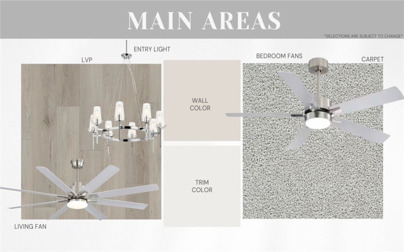 9450 Spanish Oak, Corpus Christi, TX 78410, 4 Bedrooms Bedrooms, ,2 BathroomsBathrooms,Residential,For Sale,9450 Spanish Oak,0,473584