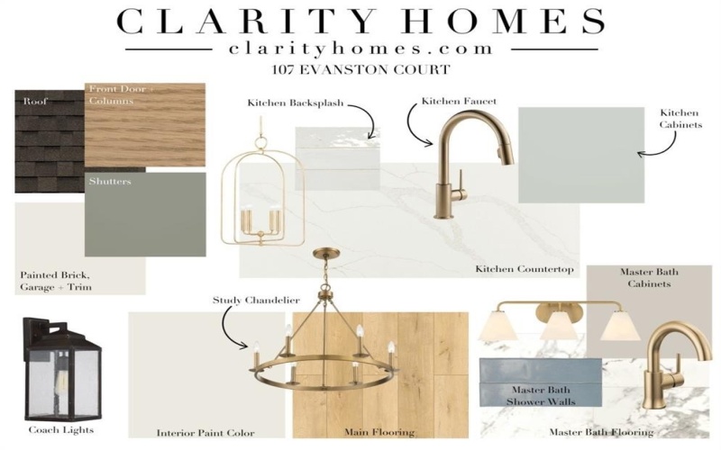 107 Evanston Street, New Fairview, TX 76247, 4 Bedrooms Bedrooms, ,3 BathroomsBathrooms,Residential,For Sale,107 Evanston Street,0,21215215