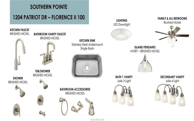 1204 Patriot Drive, College Station, TX 77845, 5 Bedrooms Bedrooms, ,3 BathroomsBathrooms,Residential,For Sale,1204 Patriot Drive,0,26003363