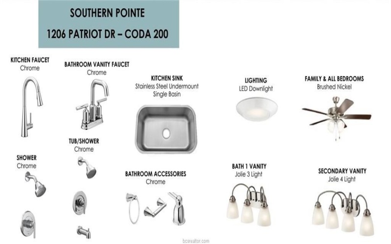 1206 Patriot Drive, College Station, TX 77845, 4 Bedrooms Bedrooms, ,2 BathroomsBathrooms,Residential,For Sale,1206 Patriot Drive,0,26003370