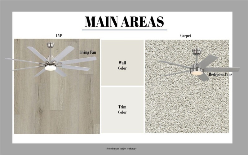 2613 Westeros Street, Corpus Christi, TX 78415, 4 Bedrooms Bedrooms, ,2 BathroomsBathrooms,Residential,For Sale,2613 Westeros Street,0,473669