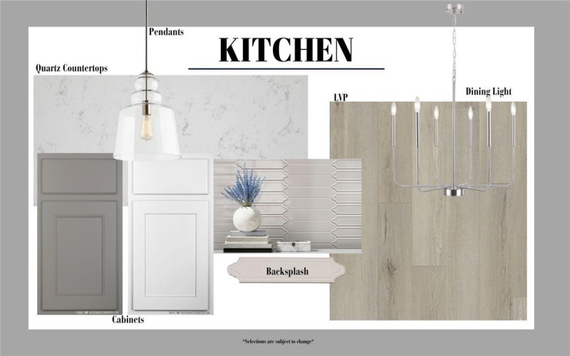 2613 Westeros Street, Corpus Christi, TX 78415, 4 Bedrooms Bedrooms, ,2 BathroomsBathrooms,Residential,For Sale,2613 Westeros Street,0,473669