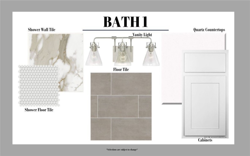 2613 Westeros Street, Corpus Christi, TX 78415, 4 Bedrooms Bedrooms, ,2 BathroomsBathrooms,Residential,For Sale,2613 Westeros Street,0,473669