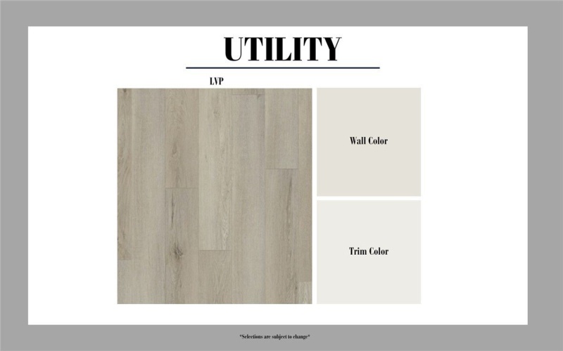 2613 Westeros Street, Corpus Christi, TX 78415, 4 Bedrooms Bedrooms, ,2 BathroomsBathrooms,Residential,For Sale,2613 Westeros Street,0,473669