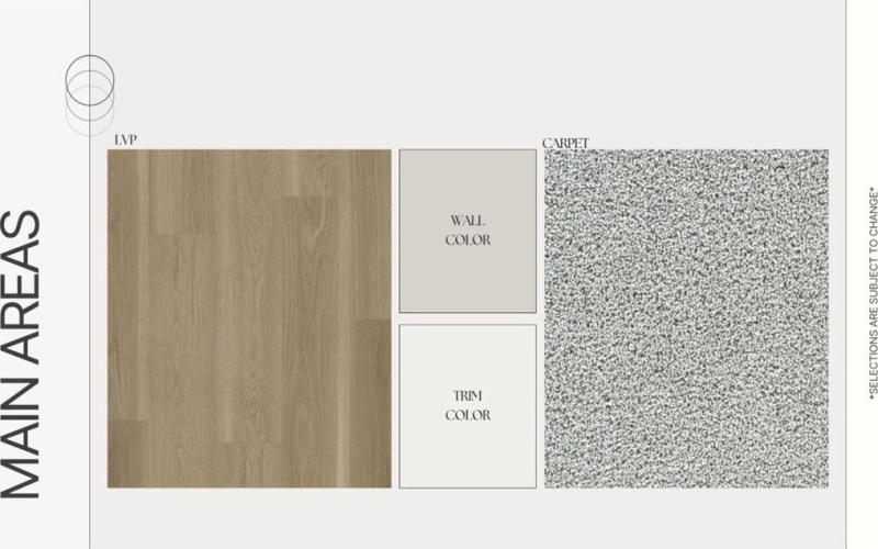 1410 Aegon, Corpus Christi, TX 78415, 3 Bedrooms Bedrooms, ,2 BathroomsBathrooms,Residential,For Sale,1410 Aegon,0,473701