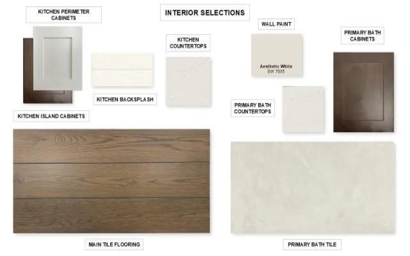 116 Enclave Drive, Lakewood Village, TX 75068, 4 Habitaciones Habitaciones , ,3 BañosBaños,Residential,En Venta,116 Enclave Drive,0,21216348