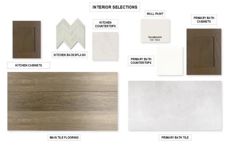 1005 Clearwater Drive, Lakewood Village, TX 75068, 4 Habitaciones Habitaciones , ,3 BañosBaños,Residential,En Venta,1005 Clearwater Drive,0,21216410