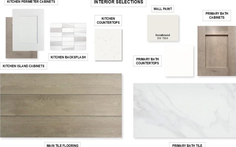 301 Spruce Brook Drive, McKinney, TX 75071, 4 Habitaciones Habitaciones , ,3 BañosBaños,Residential,En Venta,301 Spruce Brook Drive,0,21216706