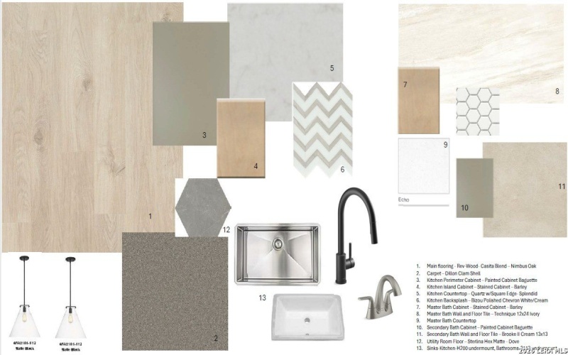 12534 Sylvanite, San Antonio, TX 78254, 4 Bedrooms Bedrooms, ,3 BathroomsBathrooms,Residential,For Sale,12534 Sylvanite,0,1948672