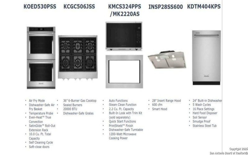 2315 Carson Cove, Schertz, TX 78108, 4 Bedrooms Bedrooms, ,3 BathroomsBathrooms,Residential,For Sale,2315 Carson Cove,0,1928739