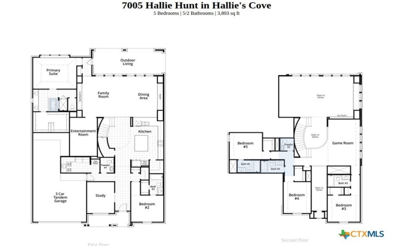 7005 Hallie Hunt, Schertz, TX 78154, 5 Habitaciones Habitaciones , ,6 BañosBaños,Residential,En Venta,7005 Hallie Hunt,0,608312