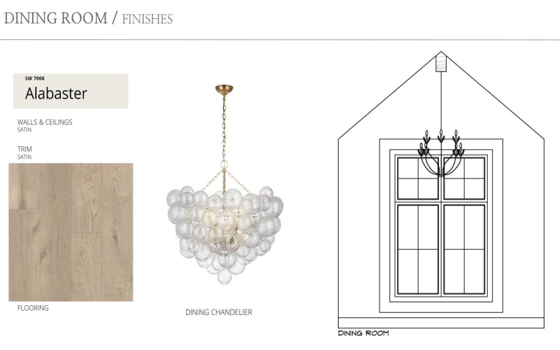 3612 143rd Street, Lubbock, TX 79423, 4 Bedrooms Bedrooms, ,3 BathroomsBathrooms,Residential,For Sale,3612 143rd Street,0,202603862