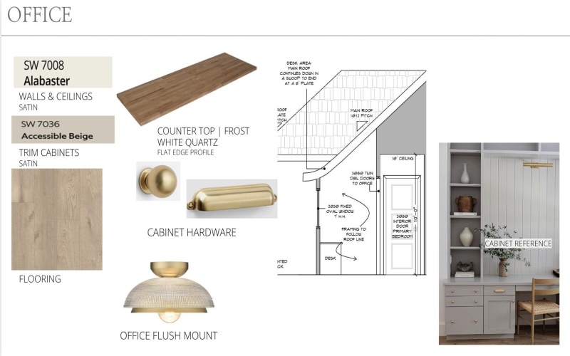 3612 143rd Street, Lubbock, TX 79423, 4 Bedrooms Bedrooms, ,3 BathroomsBathrooms,Residential,For Sale,3612 143rd Street,0,202603862