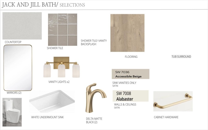 3612 143rd Street, Lubbock, TX 79423, 4 Bedrooms Bedrooms, ,3 BathroomsBathrooms,Residential,For Sale,3612 143rd Street,0,202603862