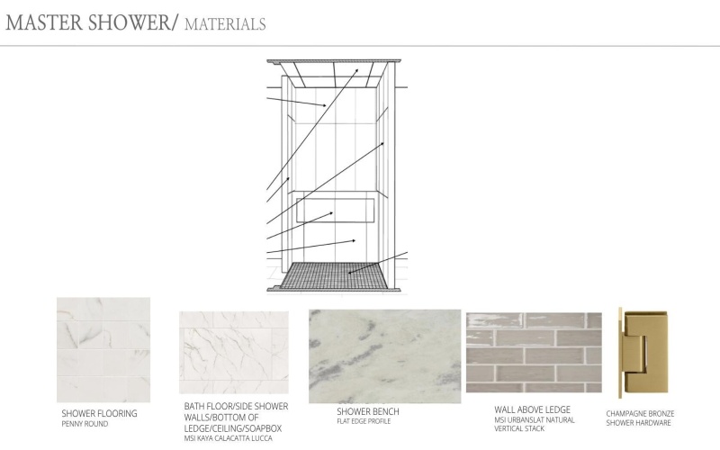 3612 143rd Street, Lubbock, TX 79423, 4 Bedrooms Bedrooms, ,3 BathroomsBathrooms,Residential,For Sale,3612 143rd Street,0,202603862