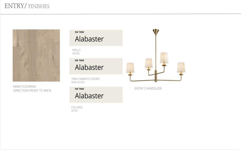 3612 143rd Street, Lubbock, TX 79423, 4 Bedrooms Bedrooms, ,3 BathroomsBathrooms,Residential,For Sale,3612 143rd Street,0,202603862