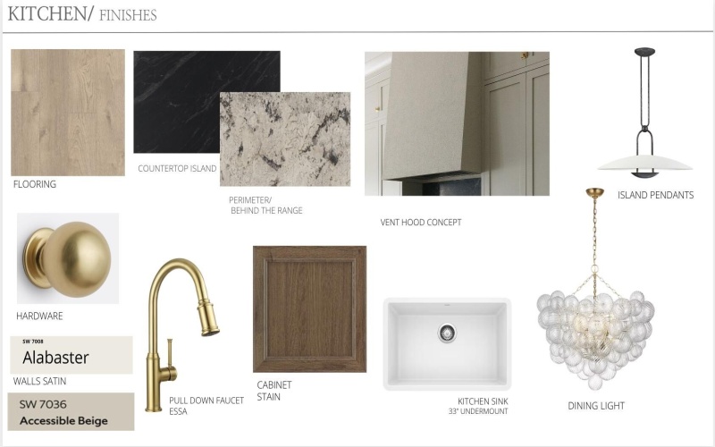 3612 143rd Street, Lubbock, TX 79423, 4 Bedrooms Bedrooms, ,3 BathroomsBathrooms,Residential,For Sale,3612 143rd Street,0,202603862