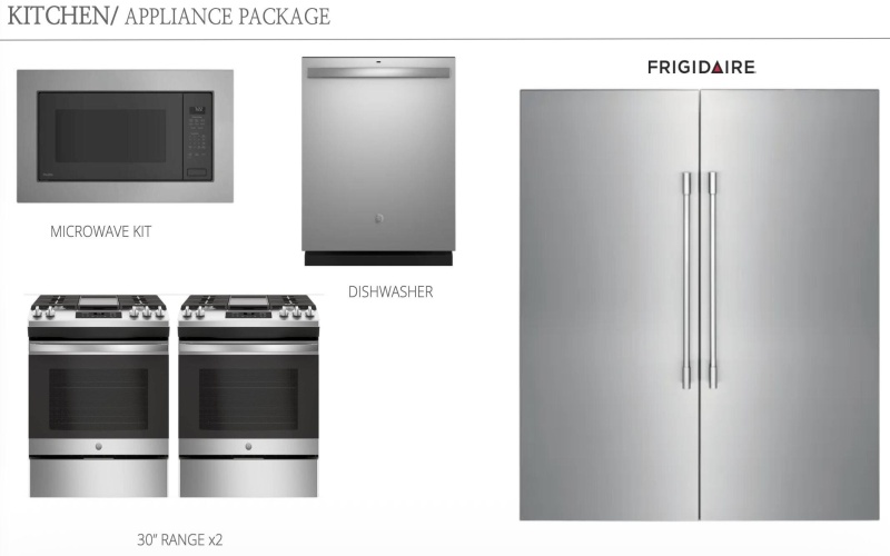 2905 150th Street, Lubbock, TX 79423, 4 Bedrooms Bedrooms, ,3 BathroomsBathrooms,Residential,For Sale,2905 150th Street,0,202603865