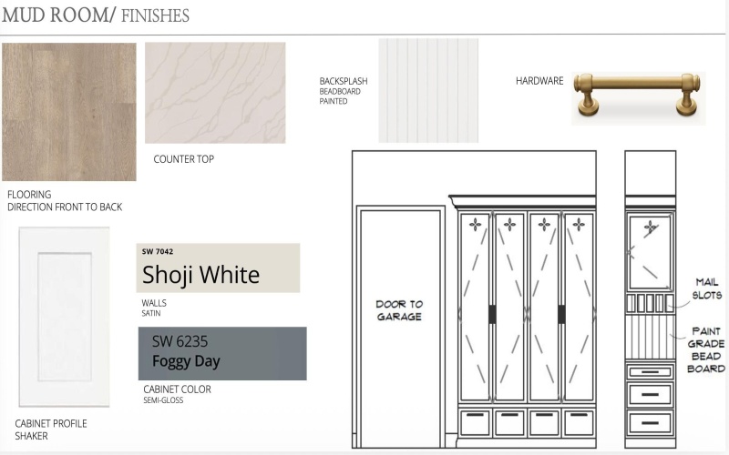 2905 150th Street, Lubbock, TX 79423, 4 Bedrooms Bedrooms, ,3 BathroomsBathrooms,Residential,For Sale,2905 150th Street,0,202603865