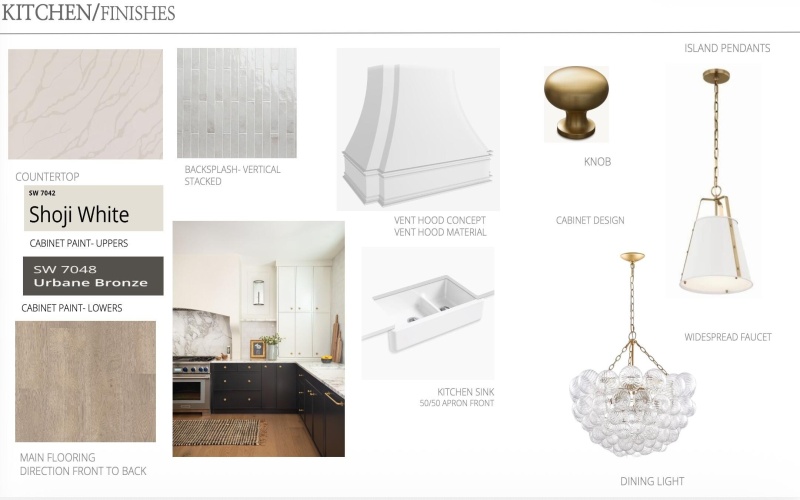 2905 150th Street, Lubbock, TX 79423, 4 Bedrooms Bedrooms, ,3 BathroomsBathrooms,Residential,For Sale,2905 150th Street,0,202603865