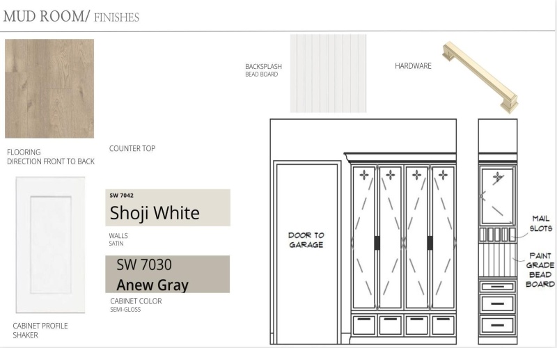 4902 139th Street, Lubbock, TX 79424, 4 Habitaciones Habitaciones , ,5 BañosBaños,Residential,En Venta,4902 139th Street,0,202603866